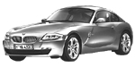 BMW E86 C3051 Fault Code